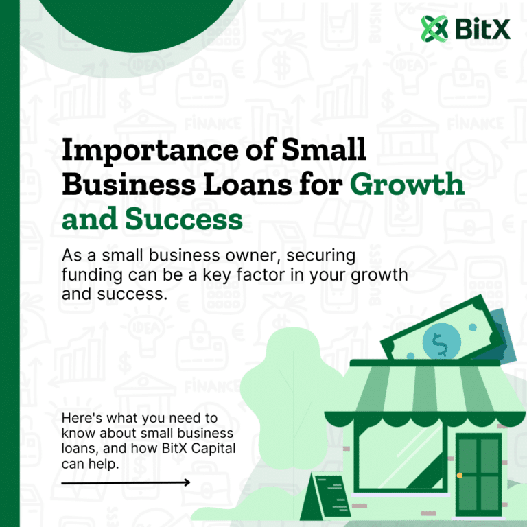 Small Business Loans Success