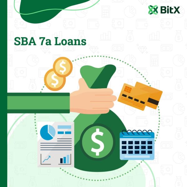 SBA 7a Loans