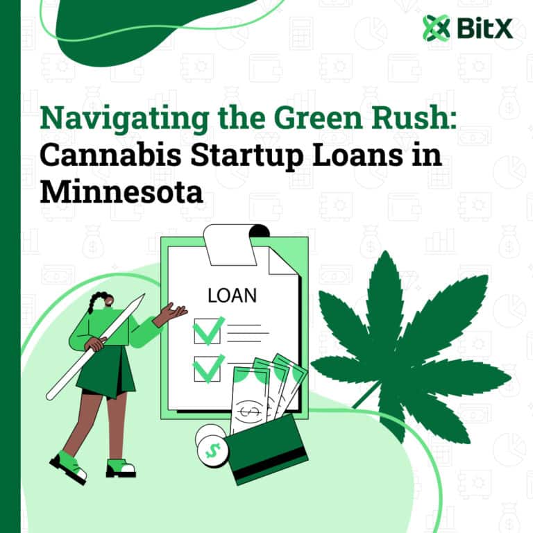 Cannabis Startup Loans In Minnesota