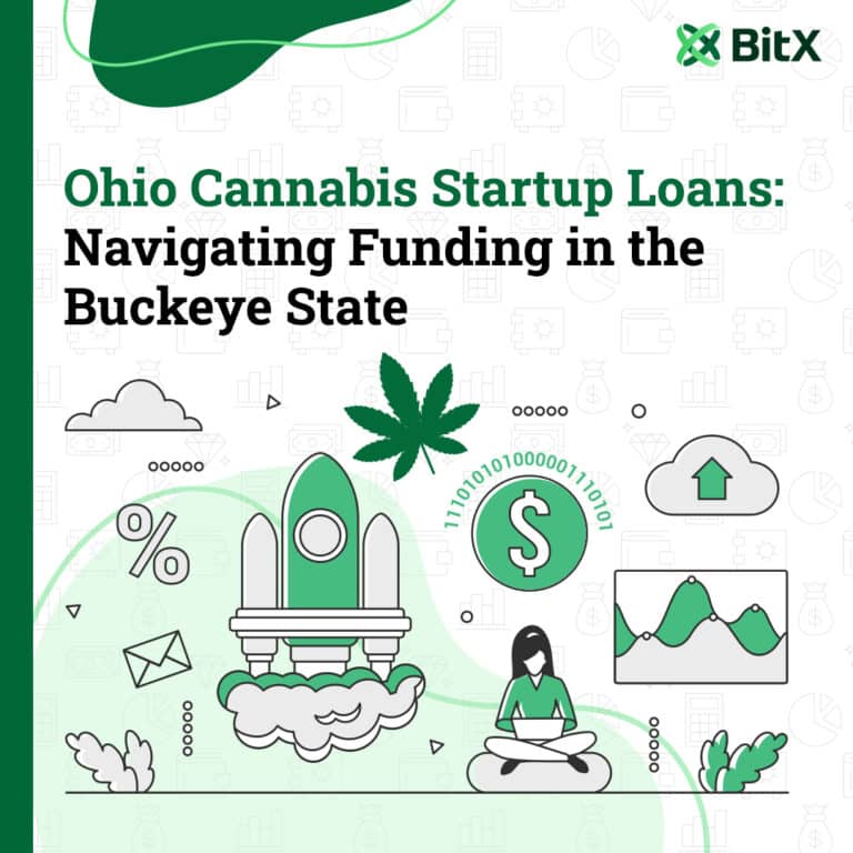 Ohio Cannabis Startup Loans