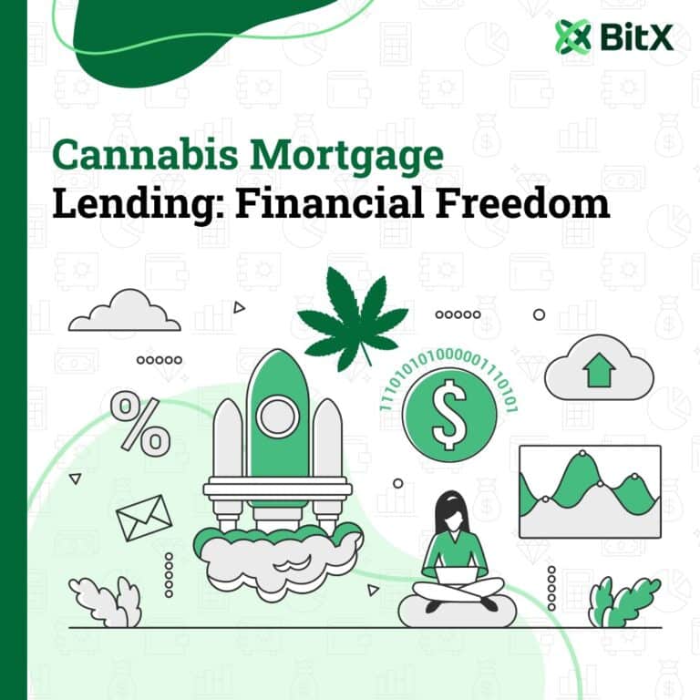 Cannabis Mortgage Lending
