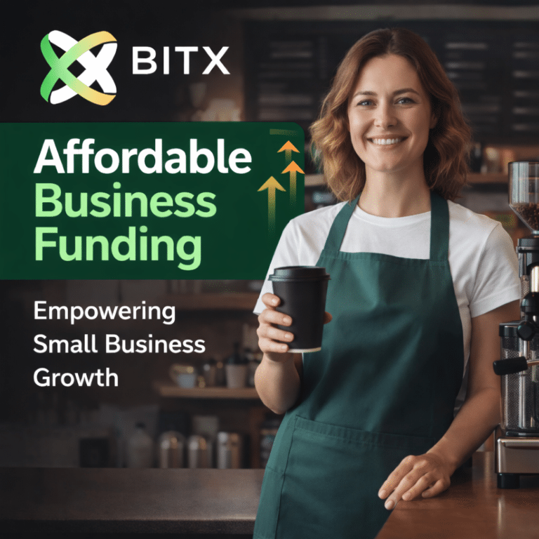 How to Get Affordable Business Funding via SBA 7(a) Loans