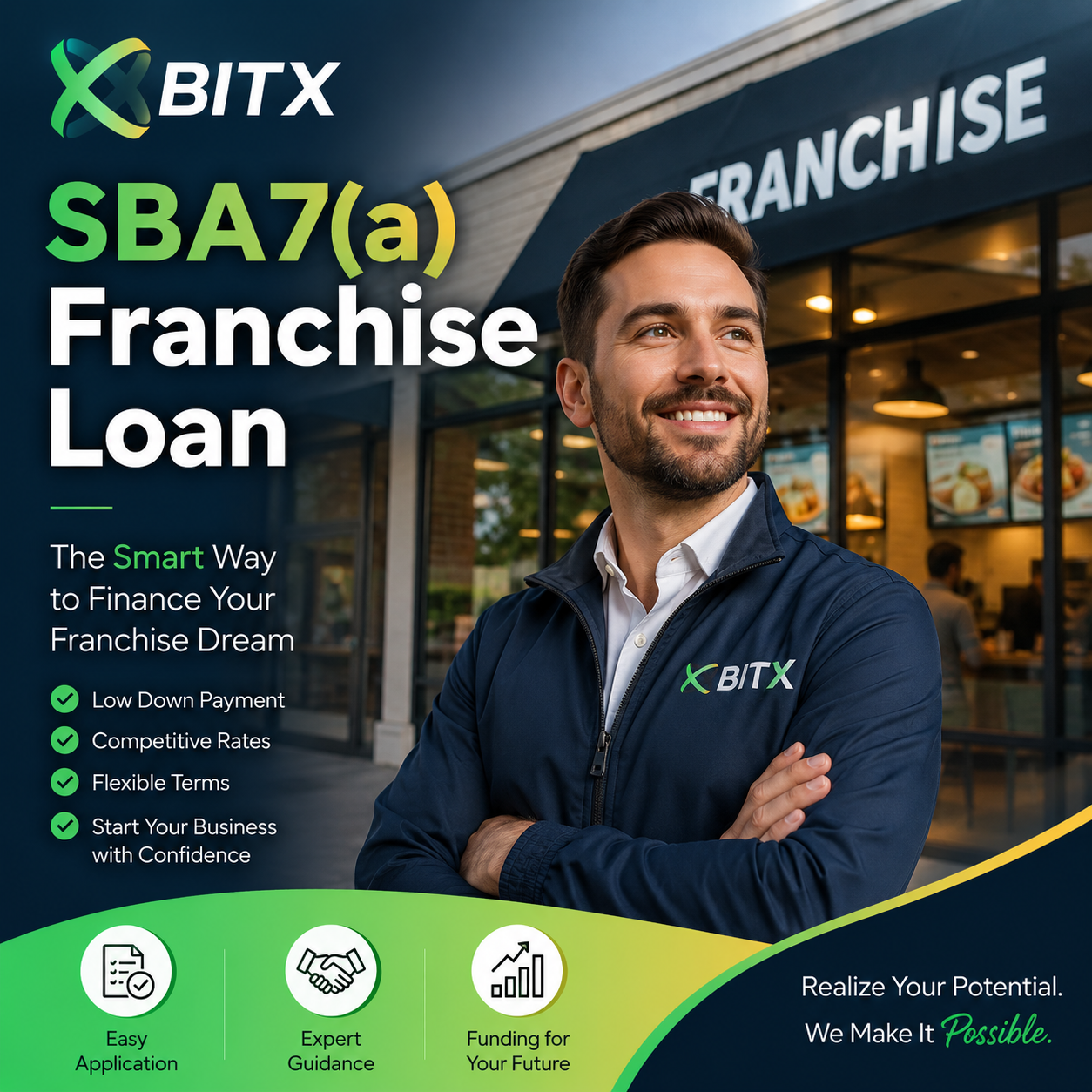 How to Get an SBA Loan to Start a Franchise Business