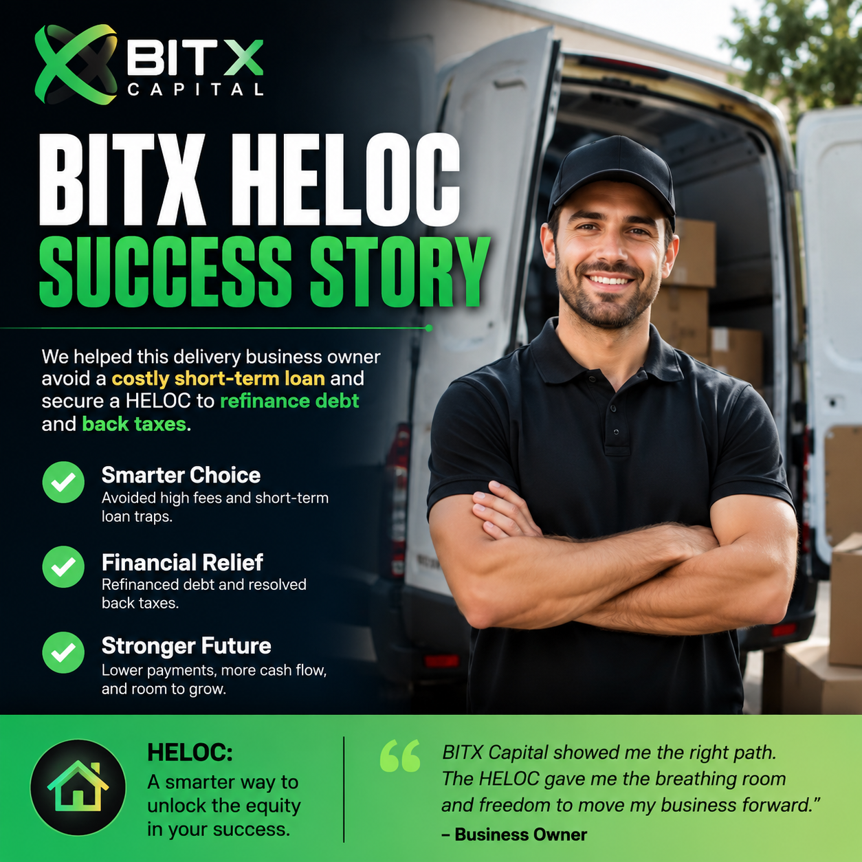 Restructuring $45K with a Business HELOC