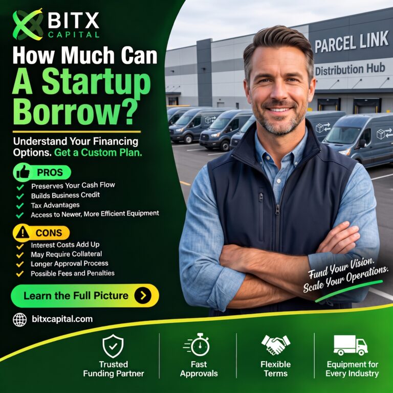 How Much Can A Starup Borrow