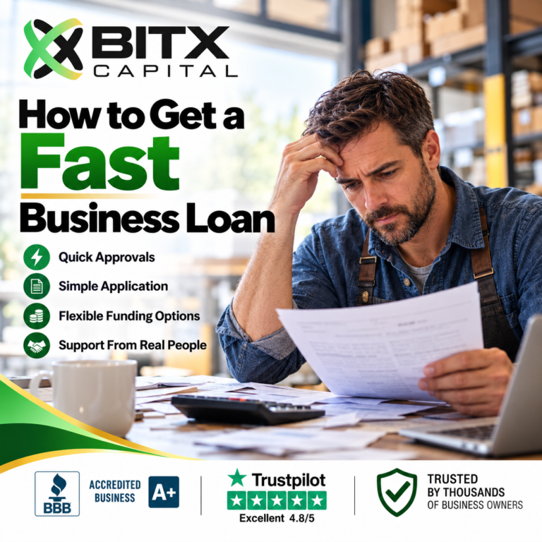 How to get a fast business loan.