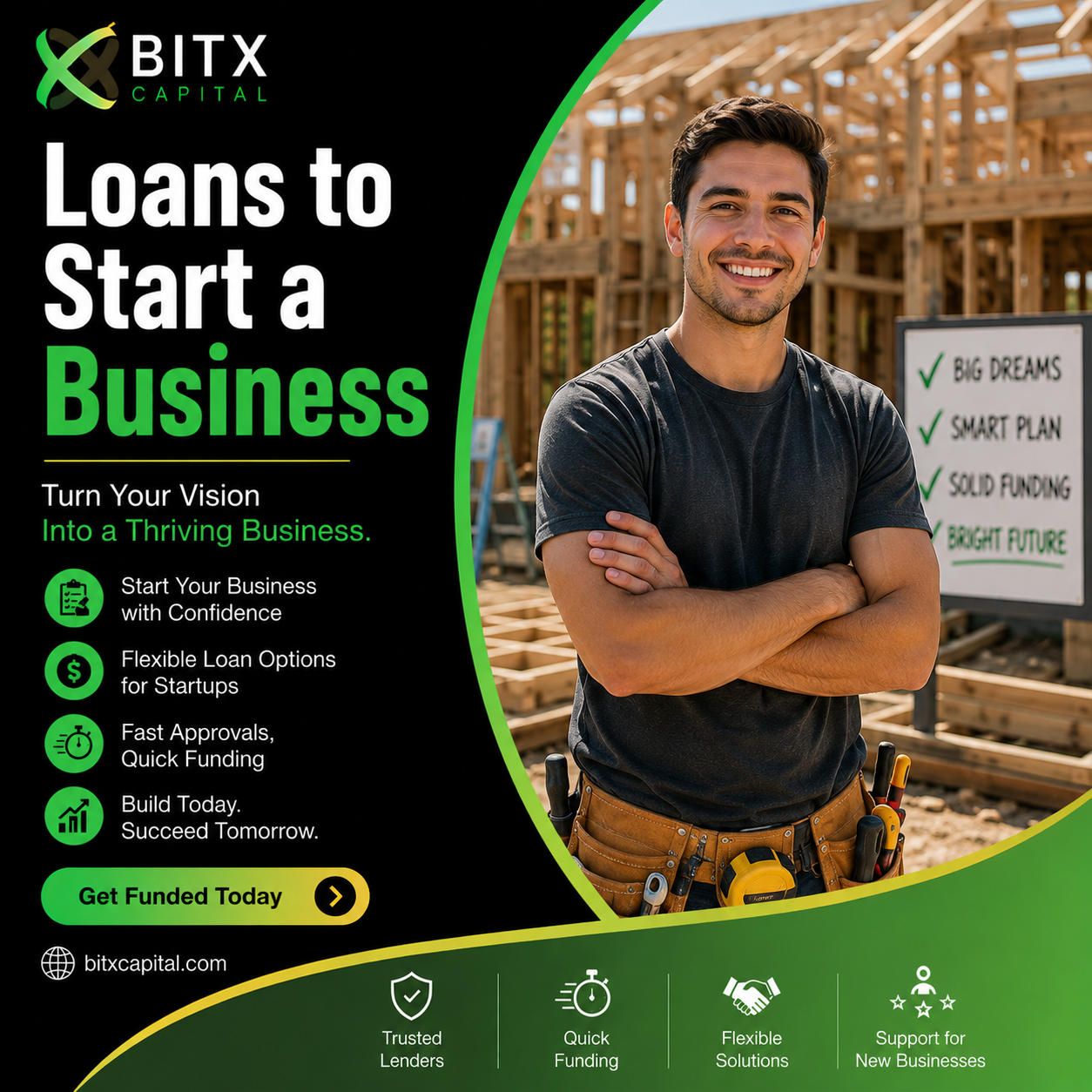 Loans to Start a Business