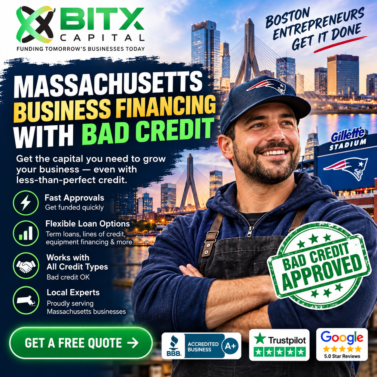 Massachusetts Business Financing With Bad Credit